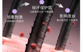 儿童洗发水怎么选择?哪些成分安全